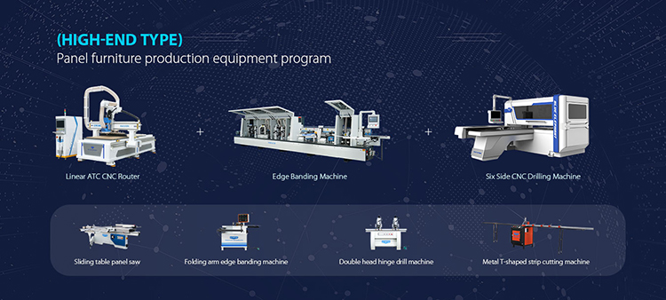 wood panel furniture production machinery